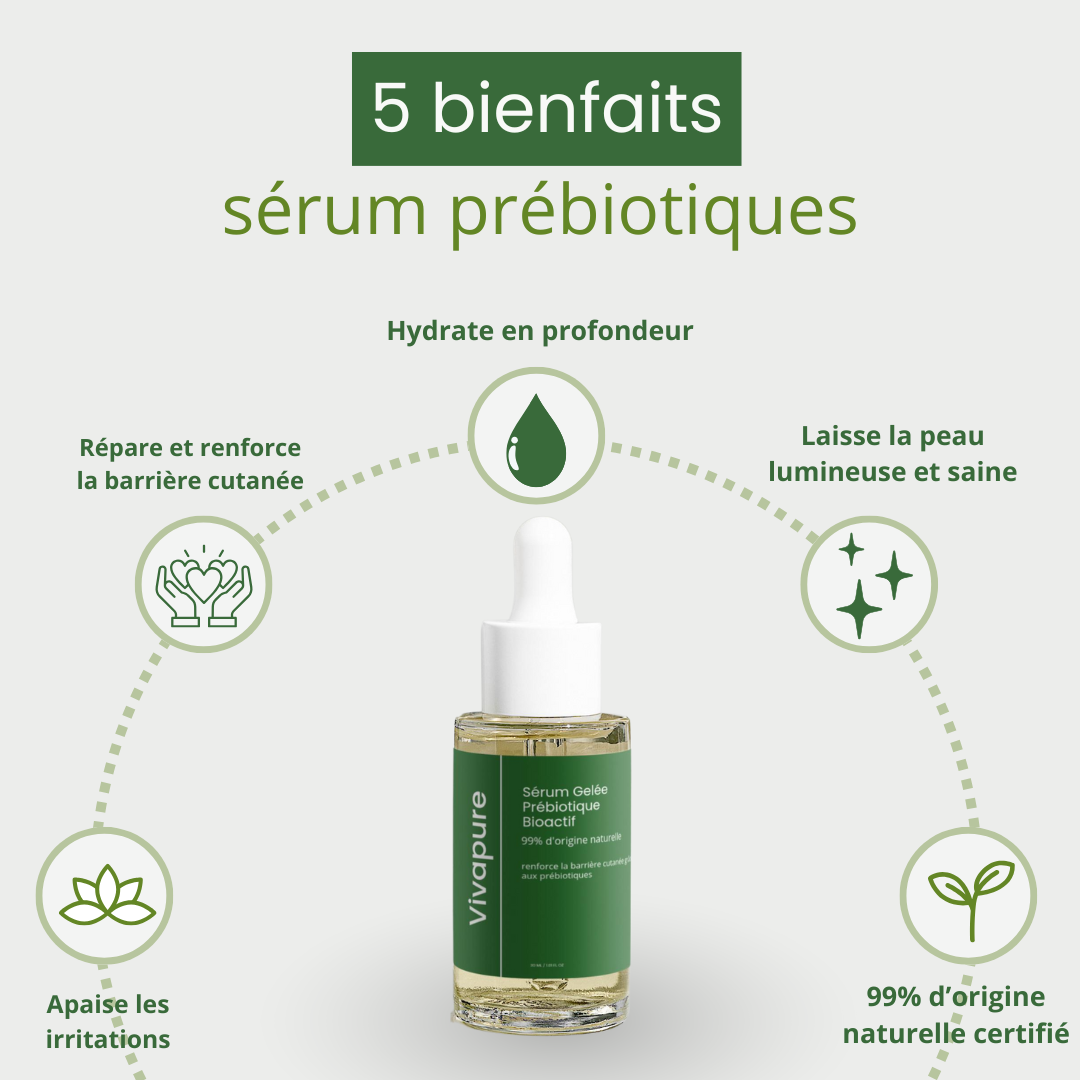 Routine minimaliste peaux sensibles - Soin & réparation